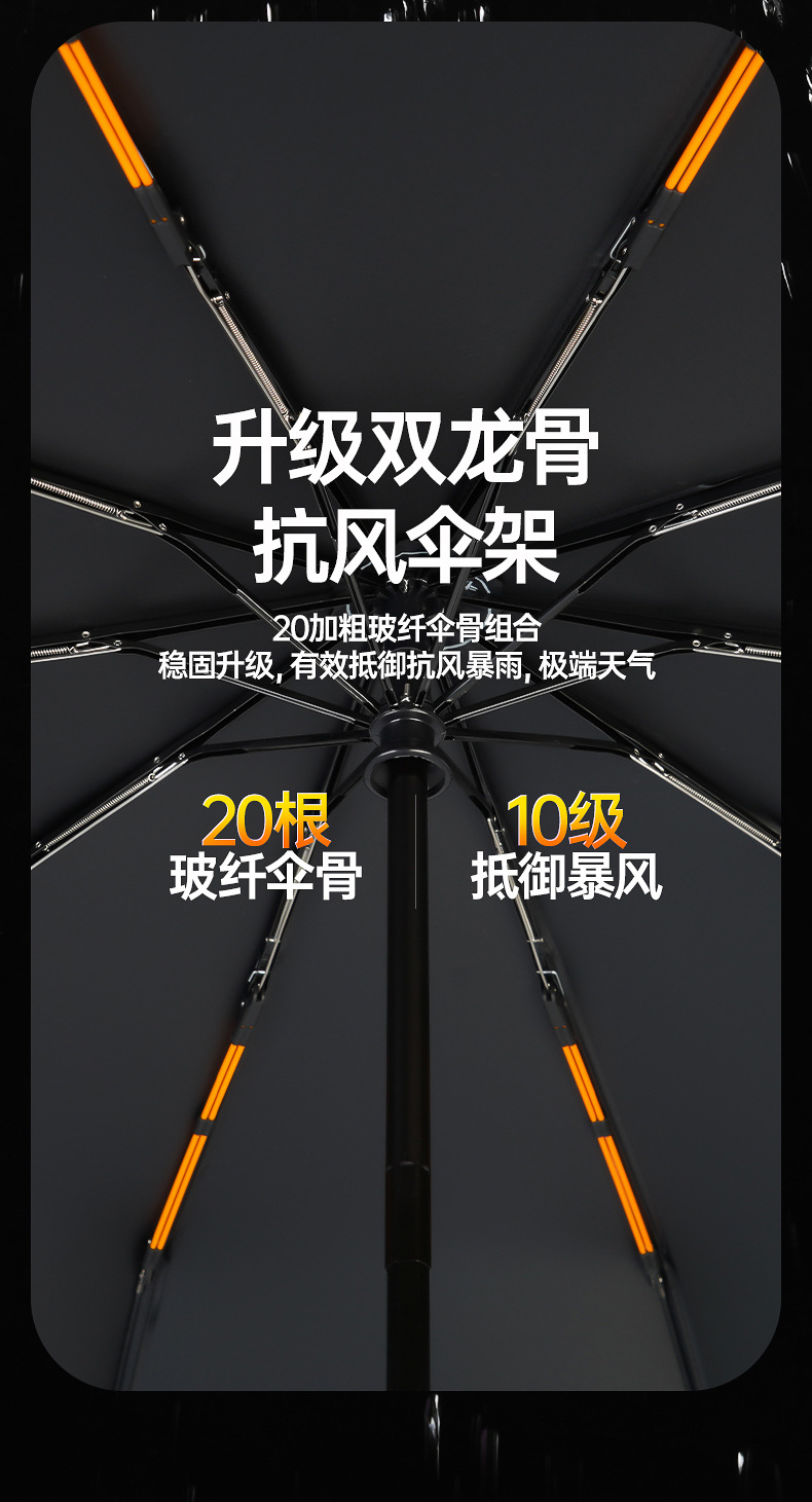 环扣自动伞 三折防晒防紫外线晴雨伞 黑胶遮阳伞 商务礼品伞 男女通用折叠伞 详情7