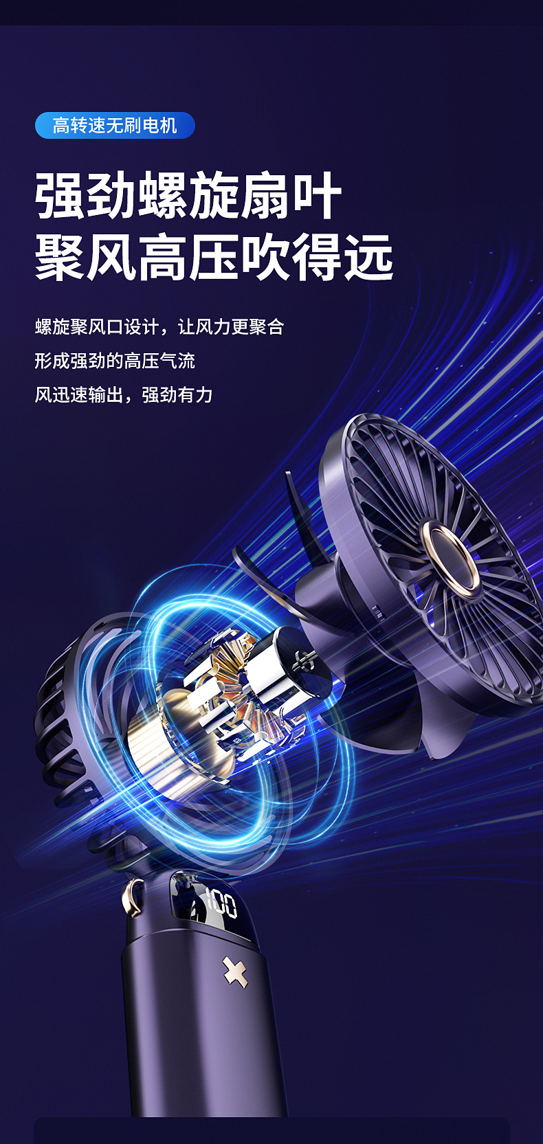 新款宿舍办公数显小风扇手持usb电池充电折叠便携式支架迷你风扇详情21