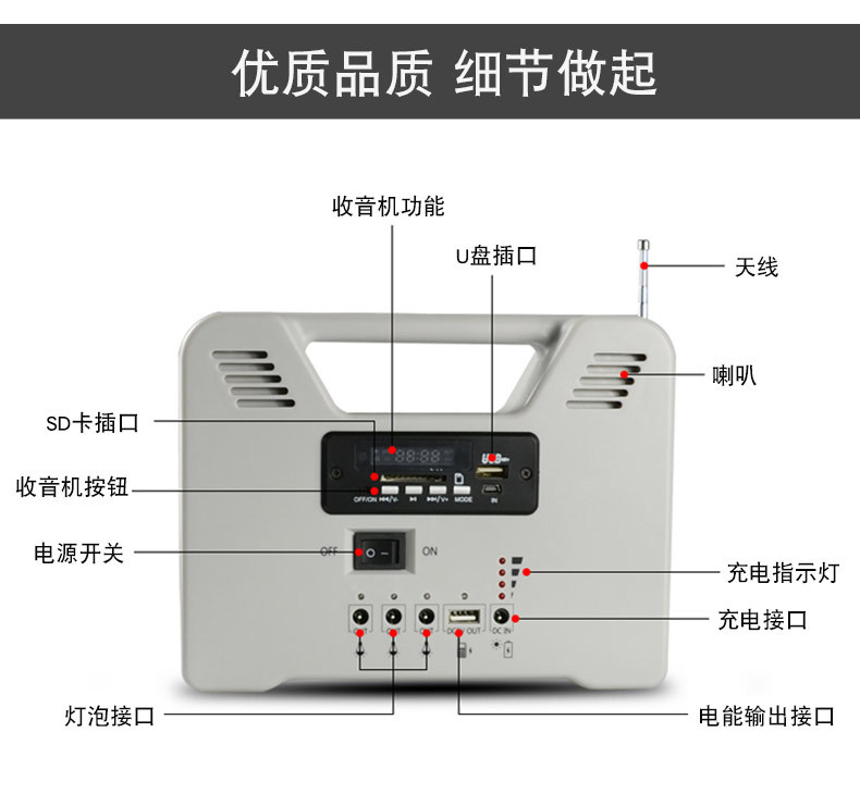 Solar lamp indoor lighting, solar power generation system with radio, mobile phone charging, emergency light pic 6