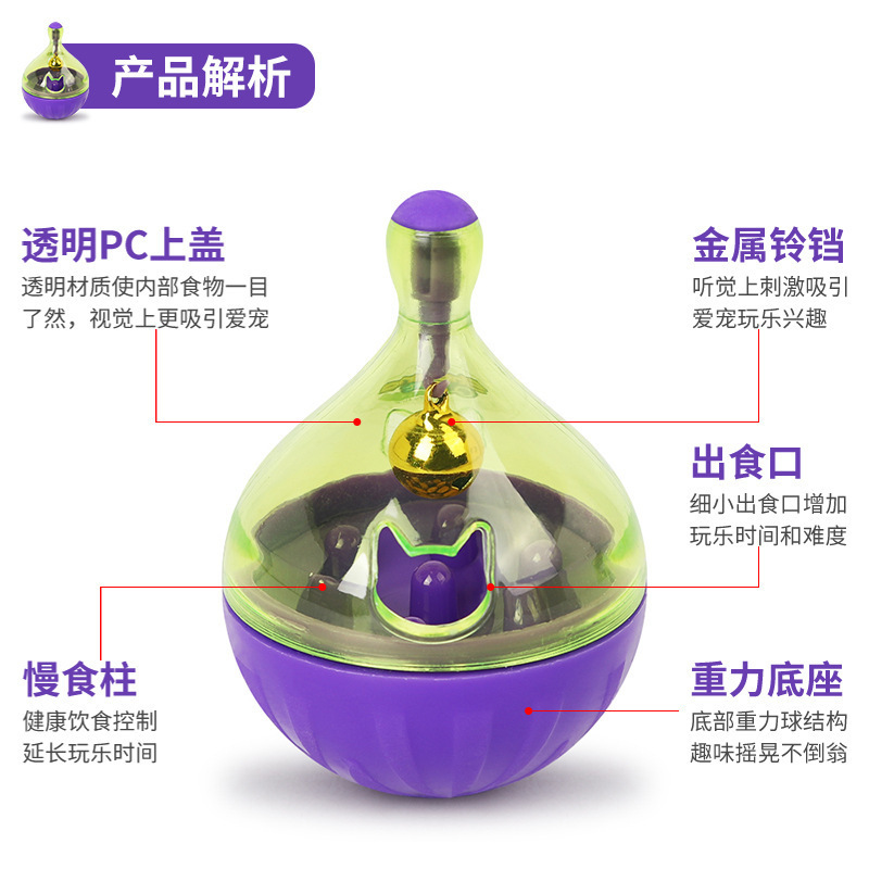 宠物不倒翁宠物玩具猫狗益智玩具宠物漏食器狗狗玩具宠物漏食球详情9