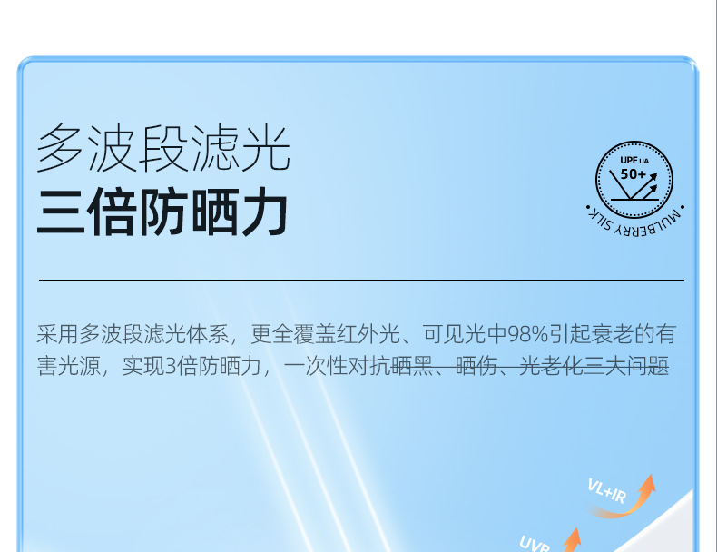 全脸防晒面罩夏季百搭防紫外线透气遮阳防晒口罩原纱冰丝脸基尼详情7