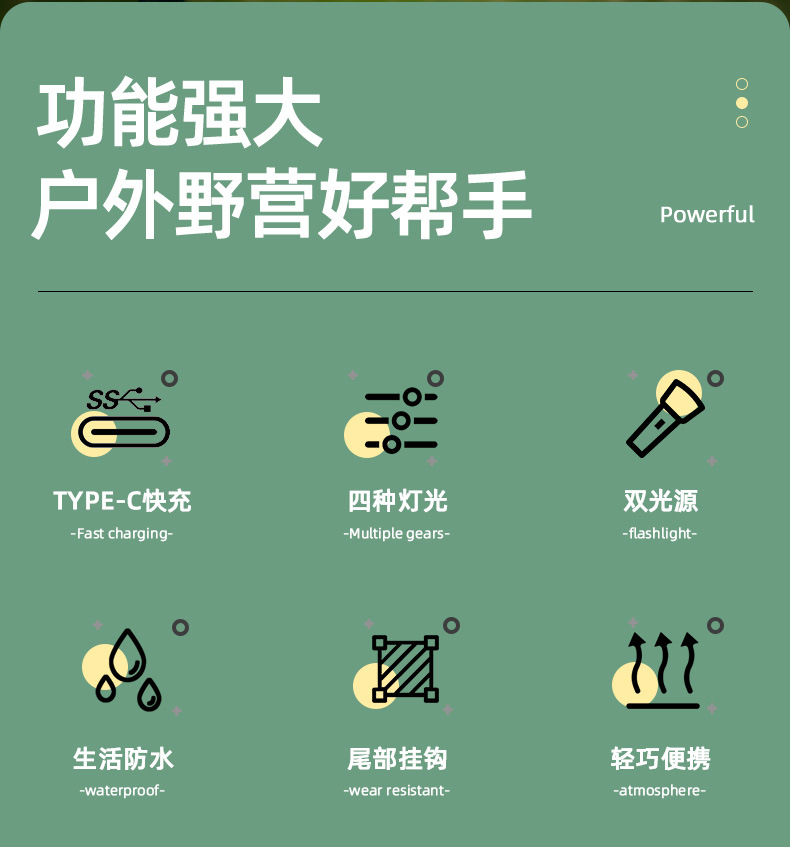 跨境新款LED手电TYPE-C充电户外指南针手电筒多功能露营强光手电详情2