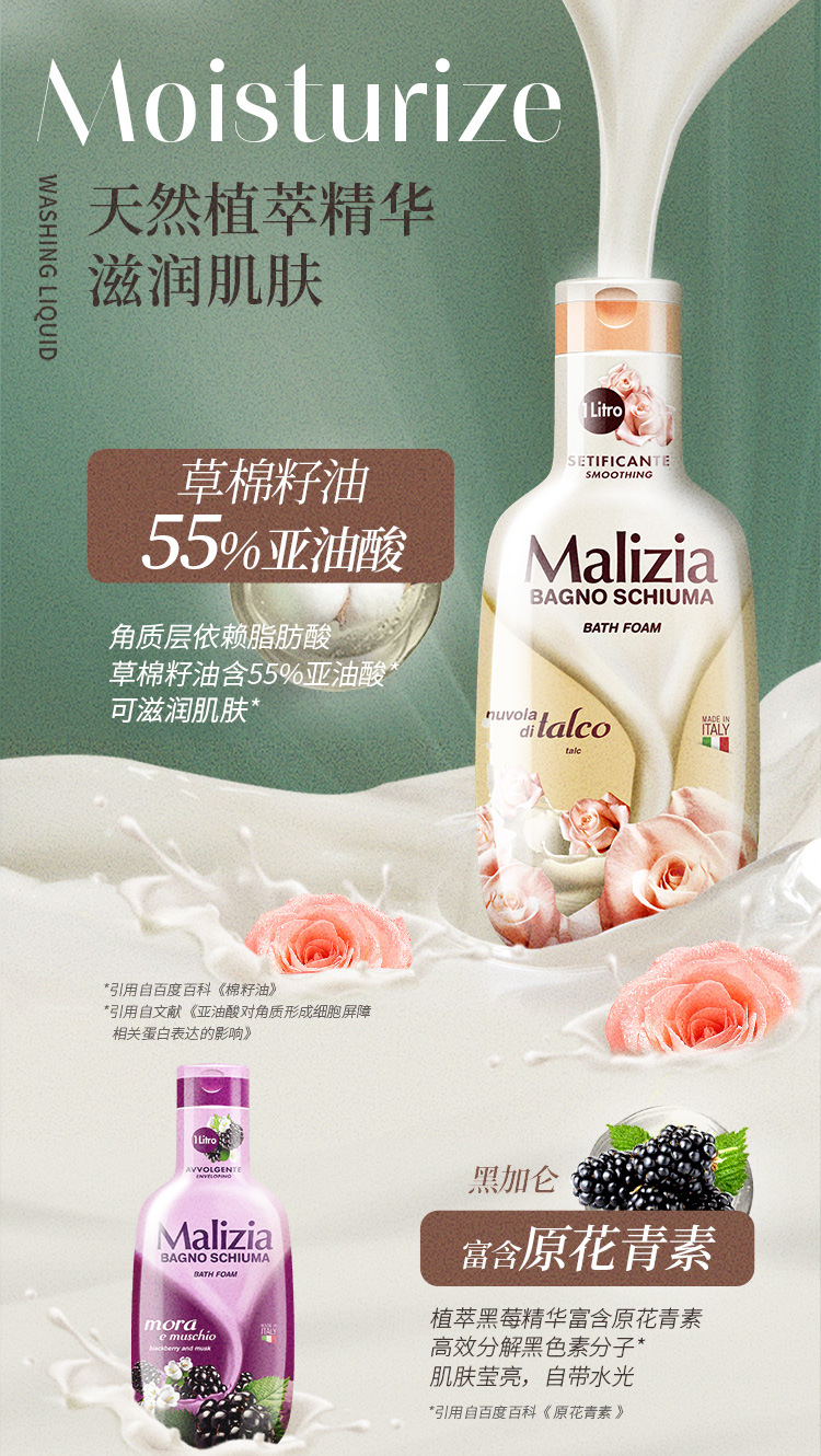 意大利Malizia/玛莉吉亚香氛沐浴露留香植萃滋润美肌持久留香批发详情9