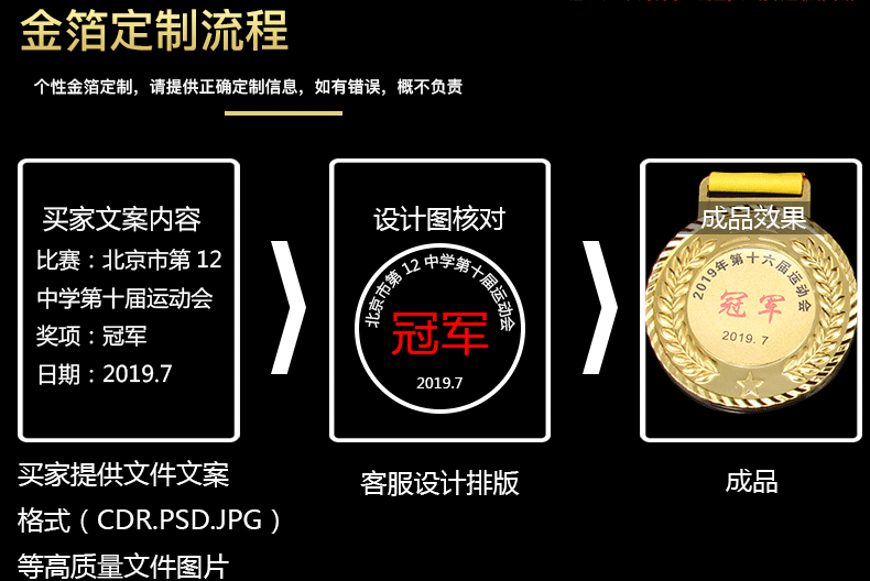 MEDALS, factory wholesale, universal sports meeting competition prizes, football MEDALS, nameplates, metal MEDALS, gold MEDALS with additional printing LO pic 4