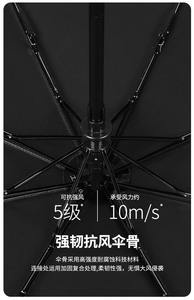 Bulk wholesale of fully automatic umbrellas, all-weather and all-weather sunshades, folding sun protection umbrellas, LOGO gifts, advertising umbrellas pic 7