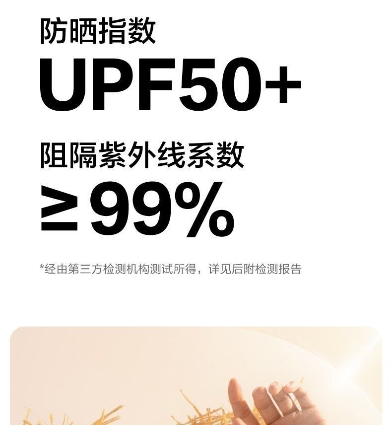 高颜值无痕冰丝防晒口罩女防紫外线薄透气全脸遮阳护眼角面罩夏季详情7