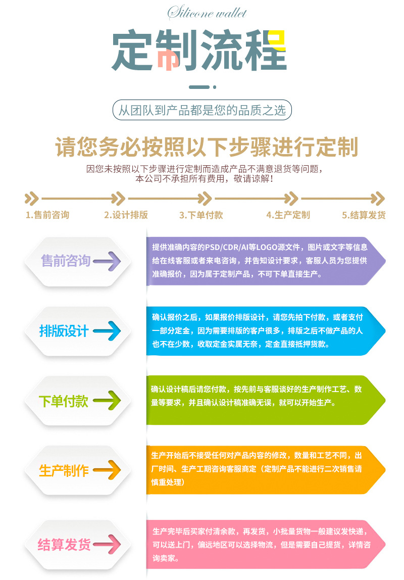 斜跨手提硅胶沙滩包手机收纳包轻便小巧新款卡通diy洞洞钥匙包包沙滩洞洞包详情15