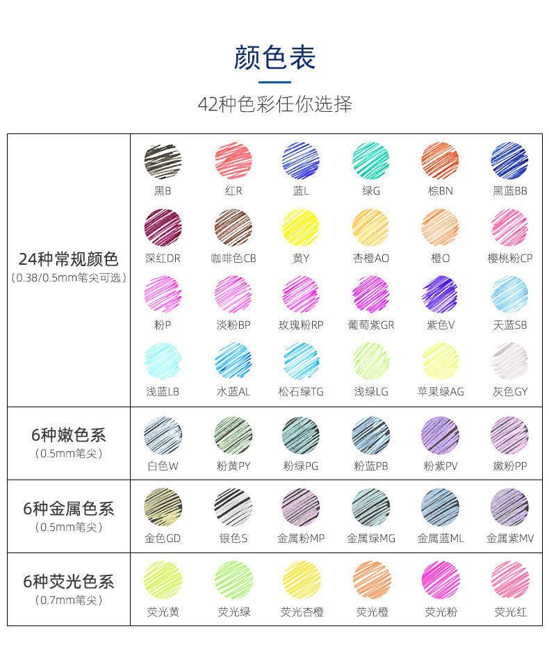 PILOT LJU-10EF Juice Juice Pen Press Pen Gel Pen Special for colored student exams pic 34
