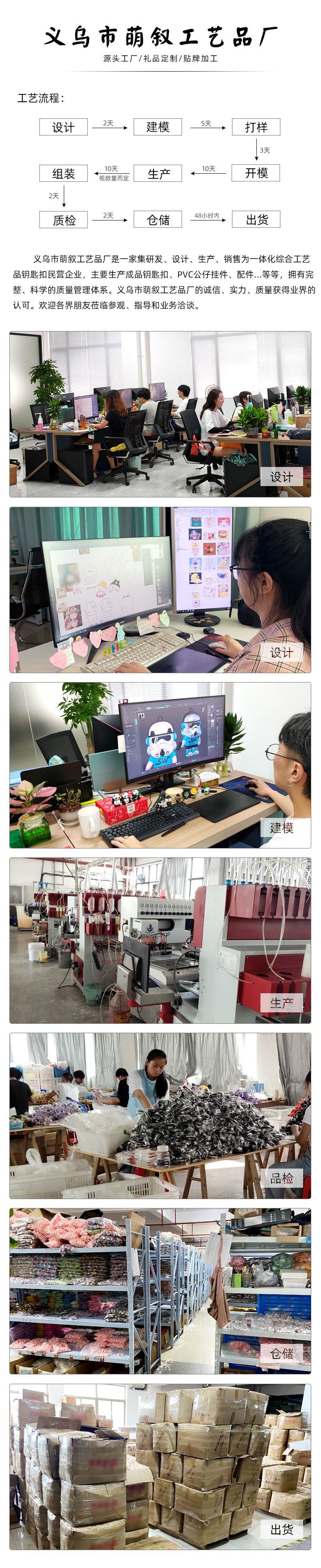 钥匙扣女可爱卡通动物水果软胶公仔汽车钥匙扣书包挂件小饰品批发详情14