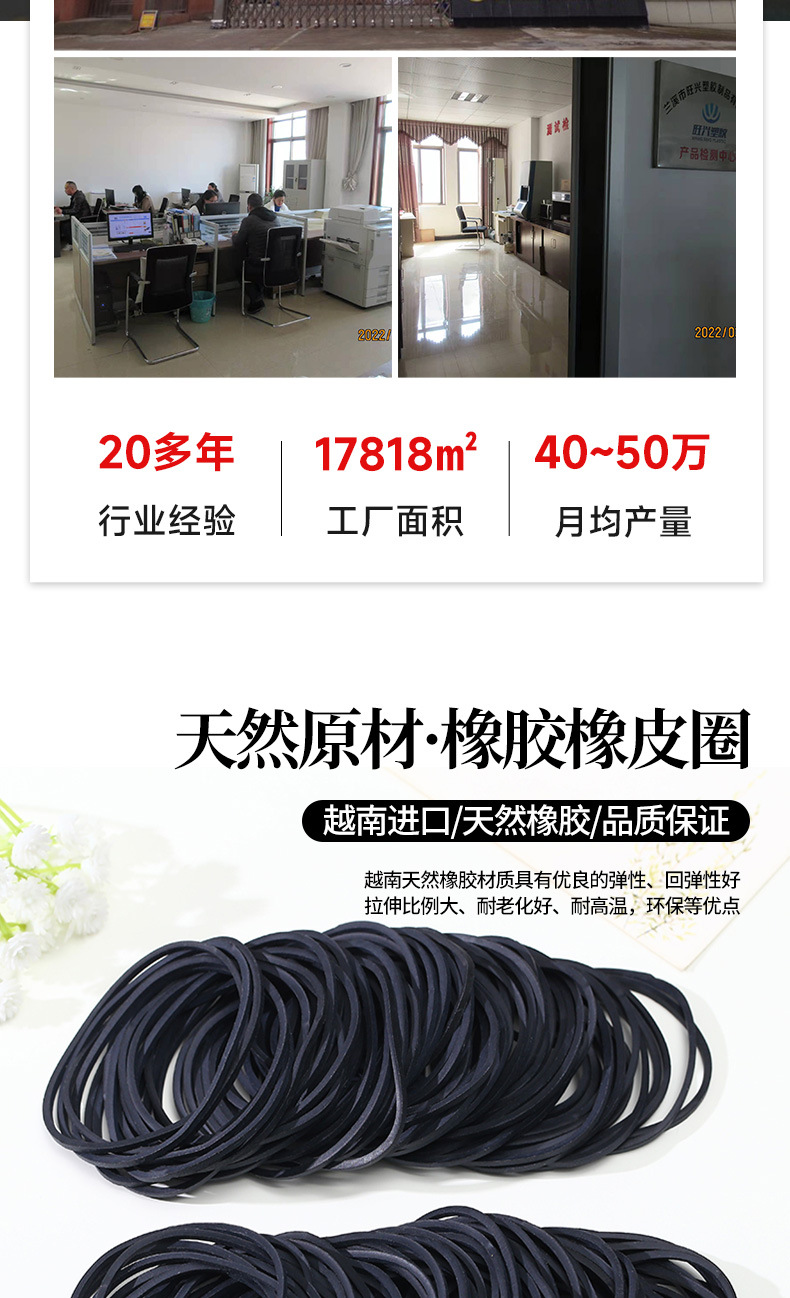 38*1.5mm黑色高弹力橡皮筋牛皮筋耐高温橡皮圈橡胶圈礼盒捆扎皮筋详情2