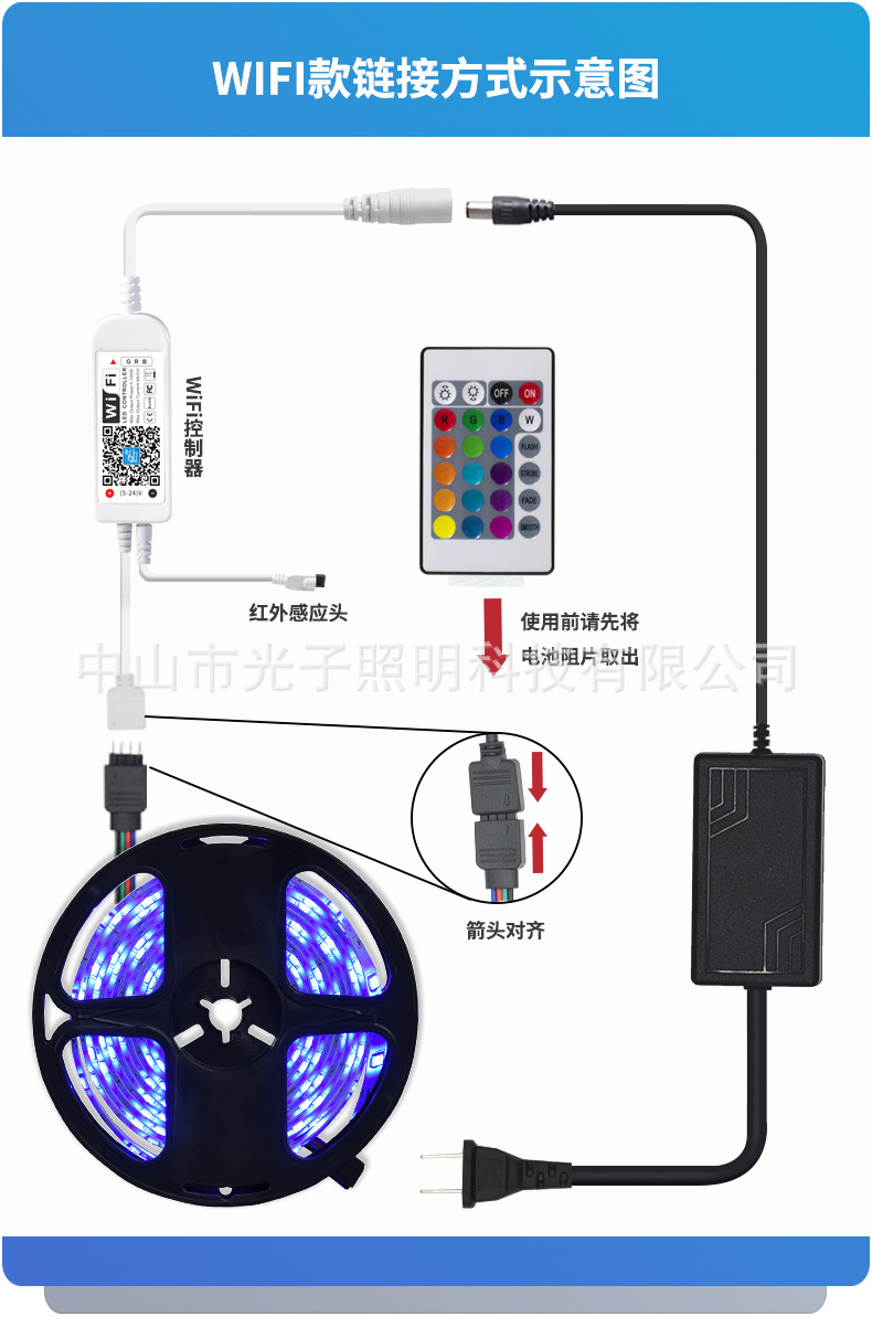 跨境热采2835rgb套装灯带5050低压软灯条蓝牙wifi遥控氛围灯详情13