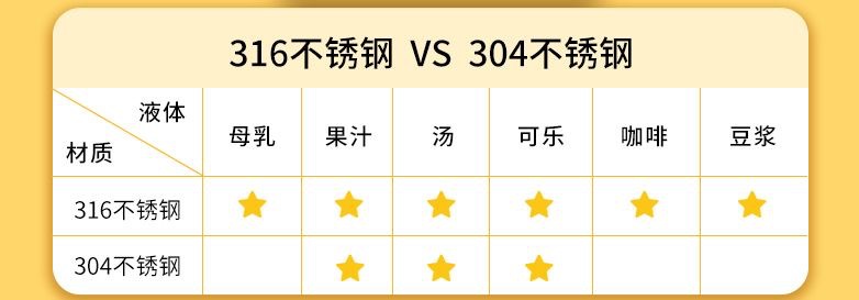 益智保温杯详情4