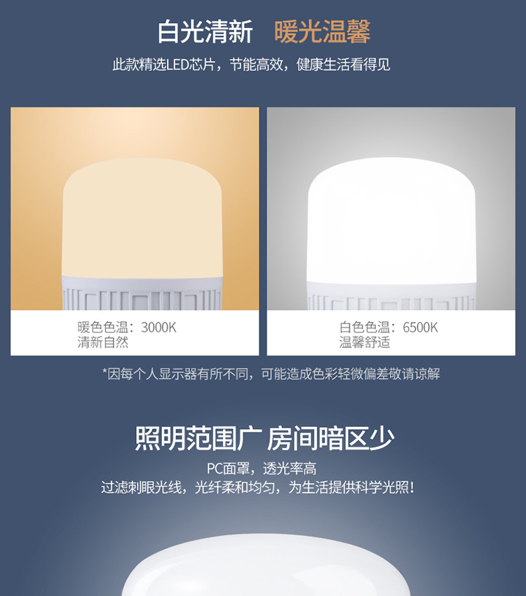 厂家批发led灯泡家用高富帅e27螺口节能灯超亮照明 led三防球泡灯 pic 7