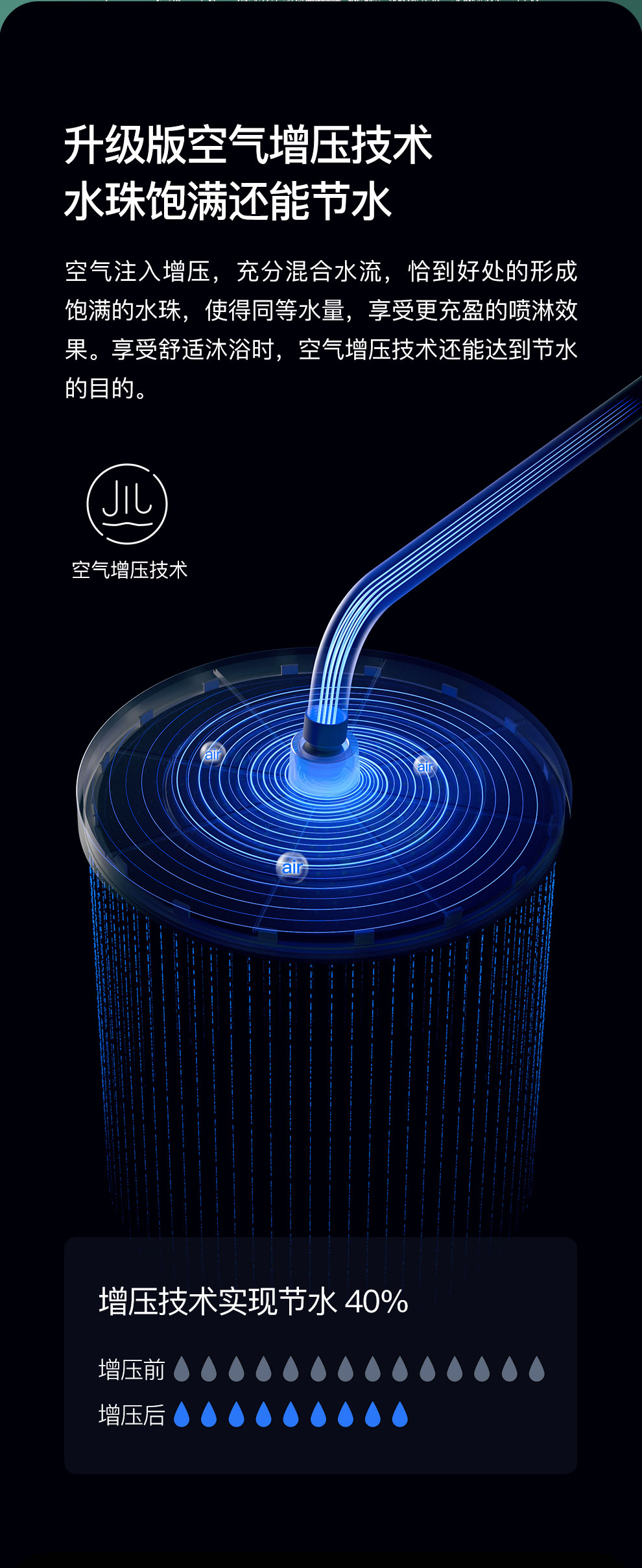 Moonlight White digital display constant-temperature shower head set, bathroom bath pressure-increasing nozzle, bathroom household copper white shower head pic 7