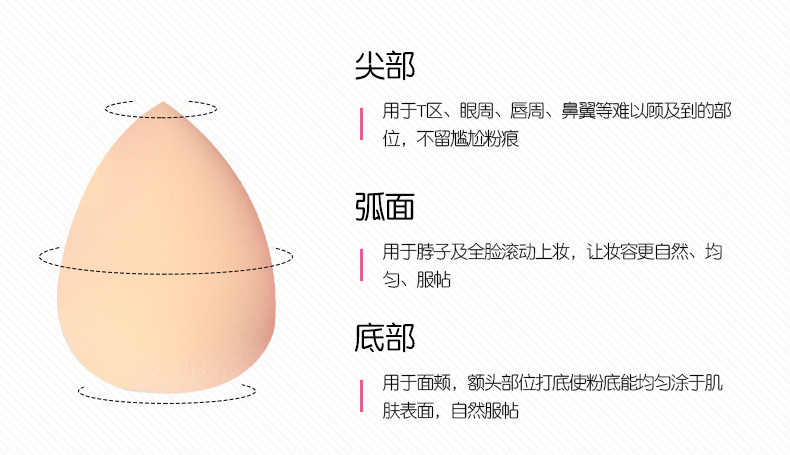 Beauty egg dry and wet dual-purpose makeup egg, gourd water drop diagonal cut powder puff, makeup puff pic 10