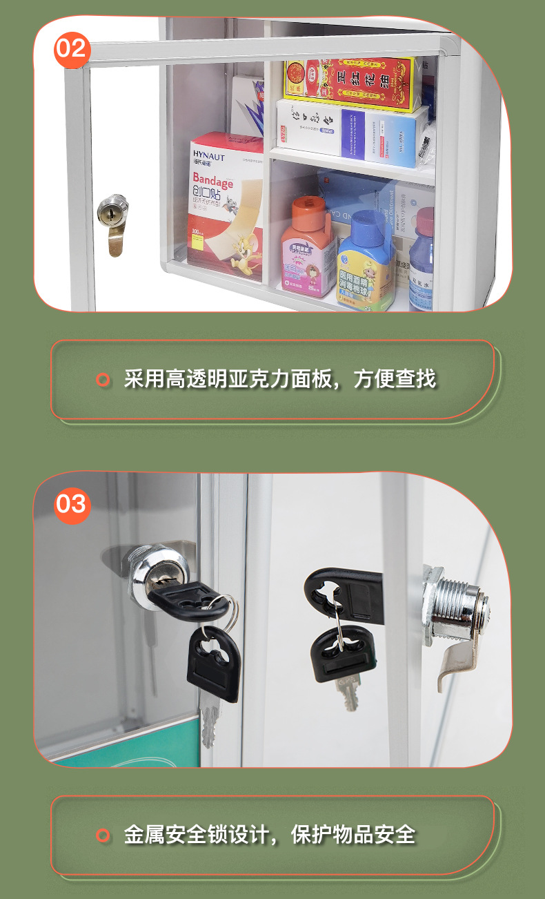 家用药箱家庭应急救药品箱大容量医疗便携出诊全套药盒收纳整理箱详情11