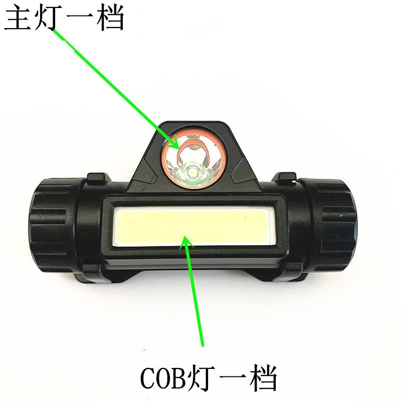 Lone Wolf Outdoor Adventure USB Charging head-mounted headlamp COB side lamp with Magnet 101 lithium battery long power strong light illumination Other outdoor products pic 8