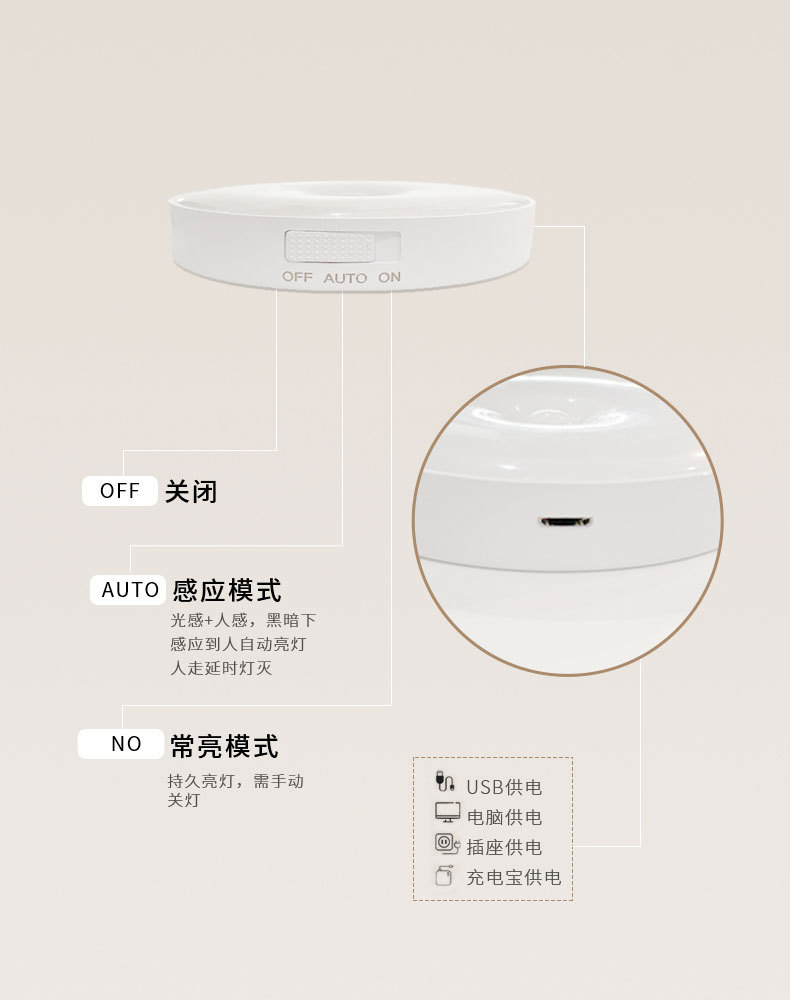 智能人体感应灯卧室睡眠过道楼道无线自粘声控起夜小夜灯LED充电详情10