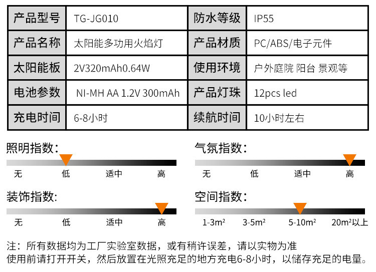 O1CN01Doa37w1q89IiDe0ca_!!3939