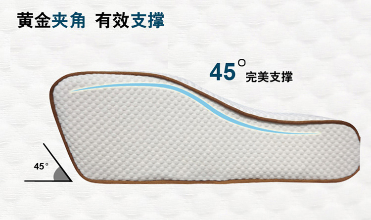 记忆枕保健慢回弹枕头批发 蝶型枕详情9