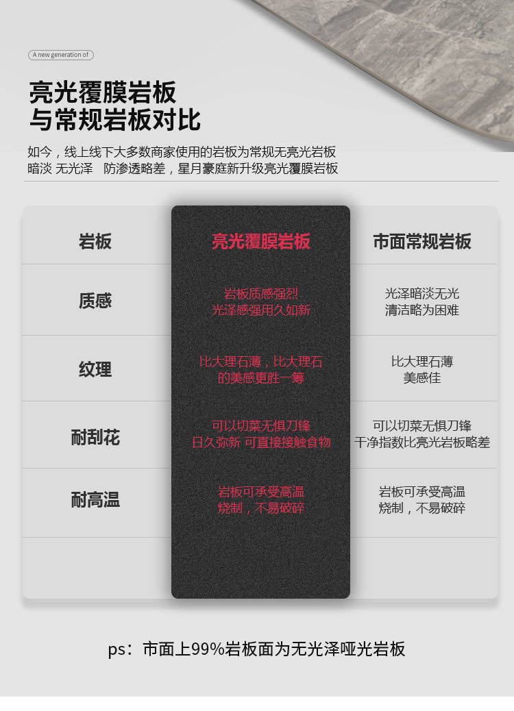 岩板餐桌长方形餐桌餐椅组合现代简约轻奢北欧家用饭桌详情4