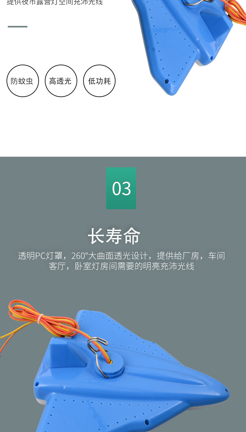 LED节能灯泡 小飞机造型装饰灯 家用室内照明灯泡详情4