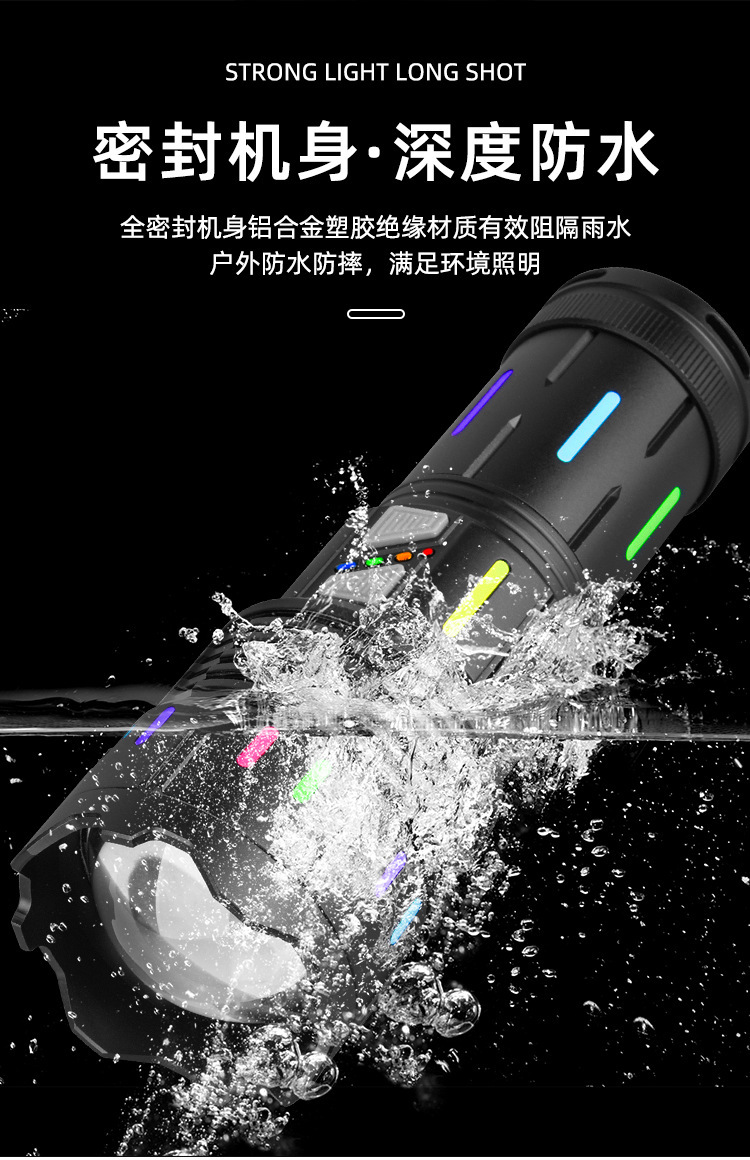 猎天鹰铝合金手电筒强光雷射炮Type-C快充多功能变焦远射照明电筒详情7