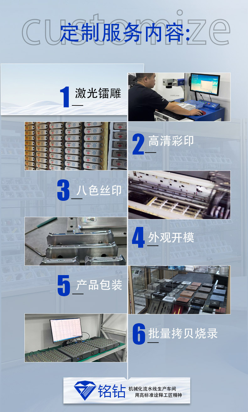 Customized wholesale of 16g metal 32g creative USB flash drives, USB 2.0 bidding for high-speed 3.0, 64G mobile phone and car USB flash drives pic 19