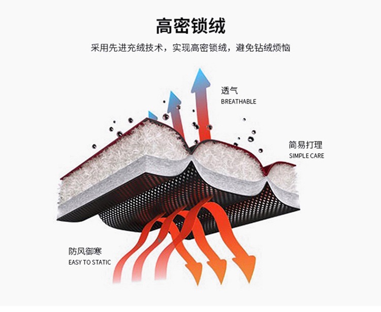 新款男士羽绒服棒球领蓬松开衫上衣灰鸭绒羽绒服男休闲冬季外套男详情9