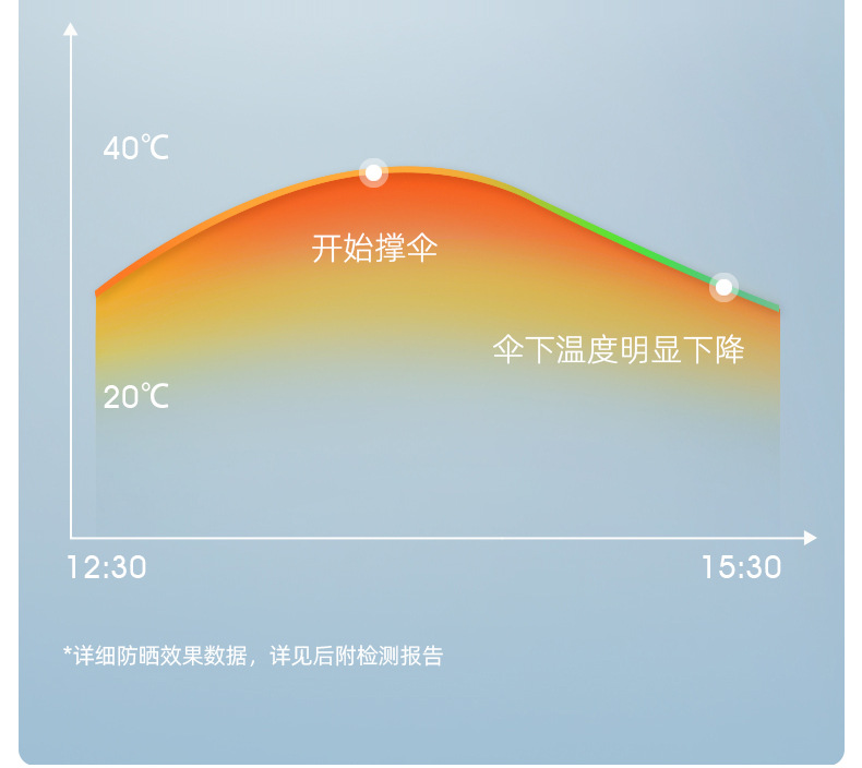扁伞_07