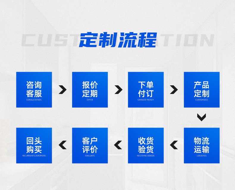 125*75 ironwork Angle brackets, L-shaped brackets, Angle iron brackets, 90-degree right-angle furniture hardware accessories, connecting parts pic 11