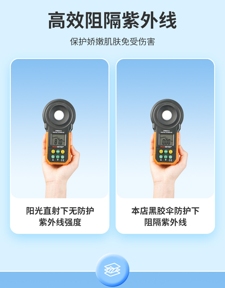 Fully automatic cartoon umbrella, black rubber sun protection and sunshade umbrella, three-fold sun umbrella, UV protection, all-weather folding umbrella pic 6