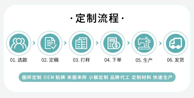 跨境渐变无缝瑜伽服套装女速干运动健身服上衣短袖蜜桃臀瑜伽长裤详情4