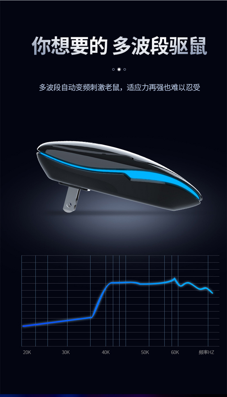 Household electronic rat, insect and mosquito repellent, multi-functional ultrasonic mosquito, insect and rat repellent, high-power repelling device pic 9