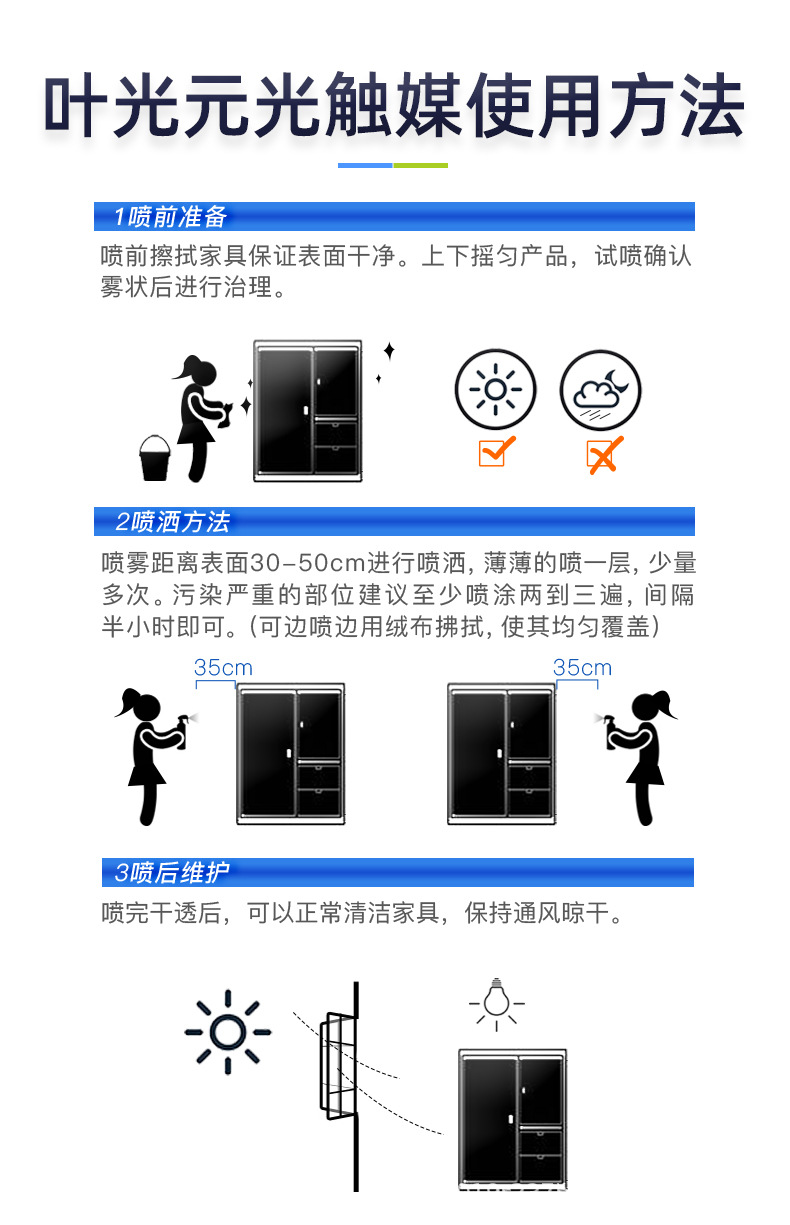 叶光元光触媒喷雾药剂原液上门治理服务专用除甲醛清除剂新房家用详情10