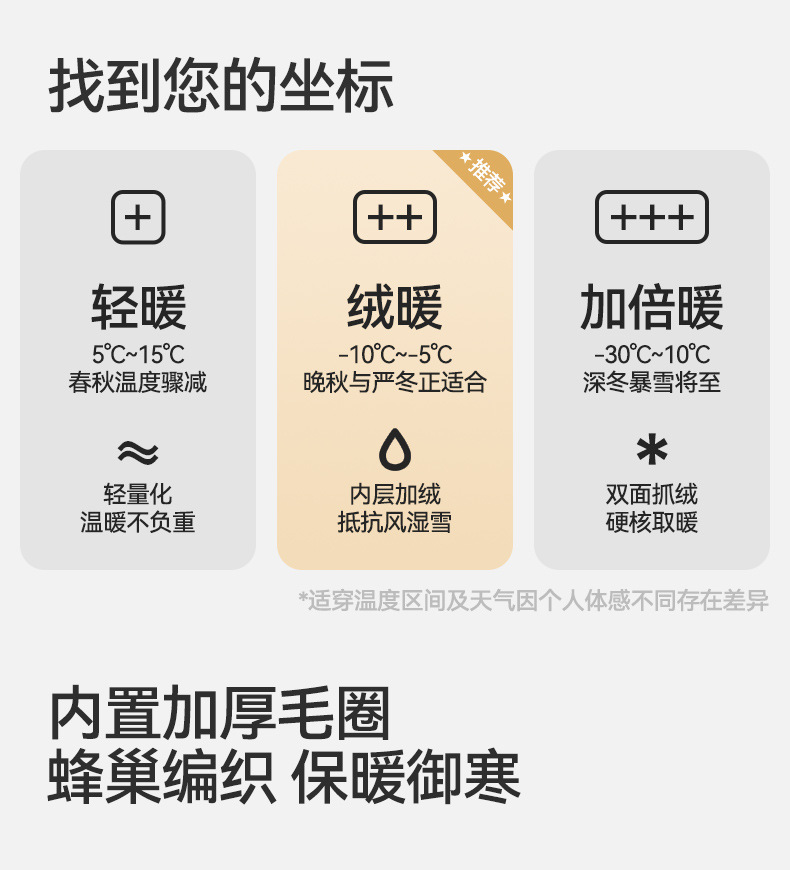 小龙人2023冬季婴儿宝宝毛圈袜子0-5岁男女新生儿加厚无骨毛巾袜详情5