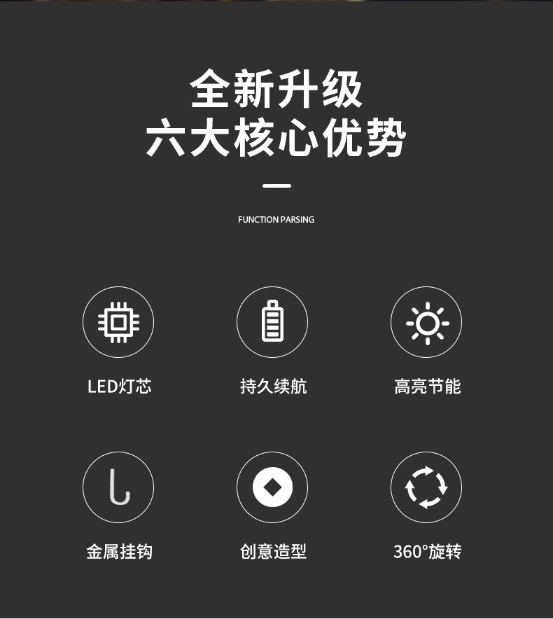 LED coin light, emergency light, prosperity copper coin bulb, adjustable Angle, household street stall E27 screw-type bulb, charging pic 3