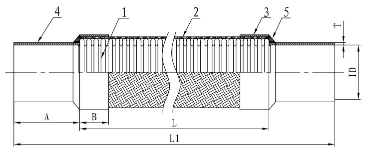 厂家供应不锈钢空调制冷配件避震管7/8详情5