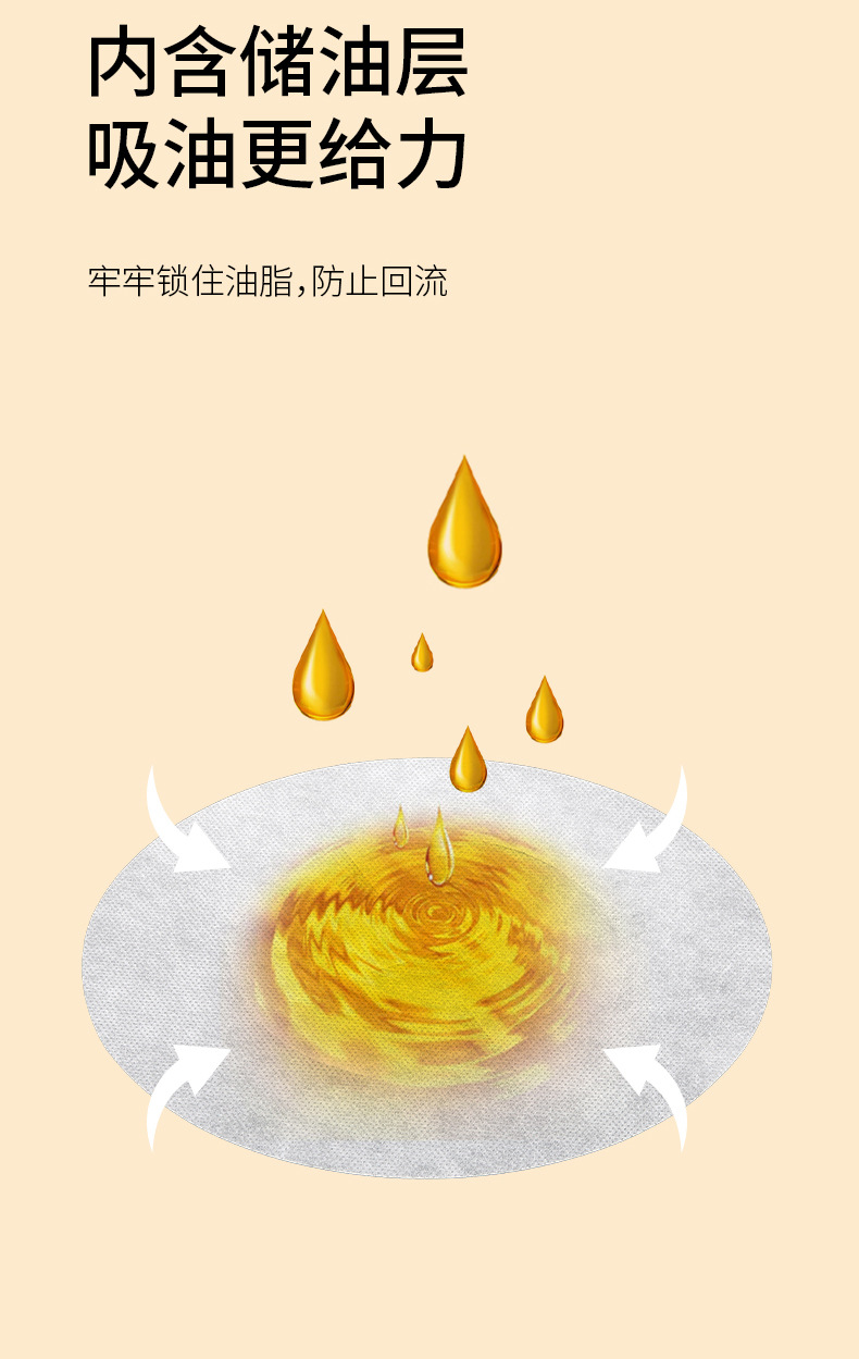 FaSoLa household disposable oil-absorbing paper, kitchen cutting to remove foam, oil-filtering paper, food-grade soup-making oil-absorbing paper pic 4