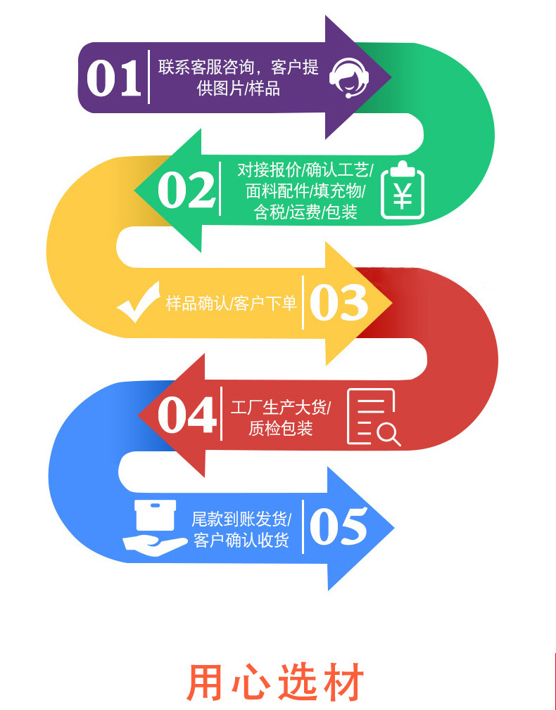 正版尚绒坊哈喽kt猫毛绒玩具创意猫咪公仔儿童玩偶女生生日礼物详情33