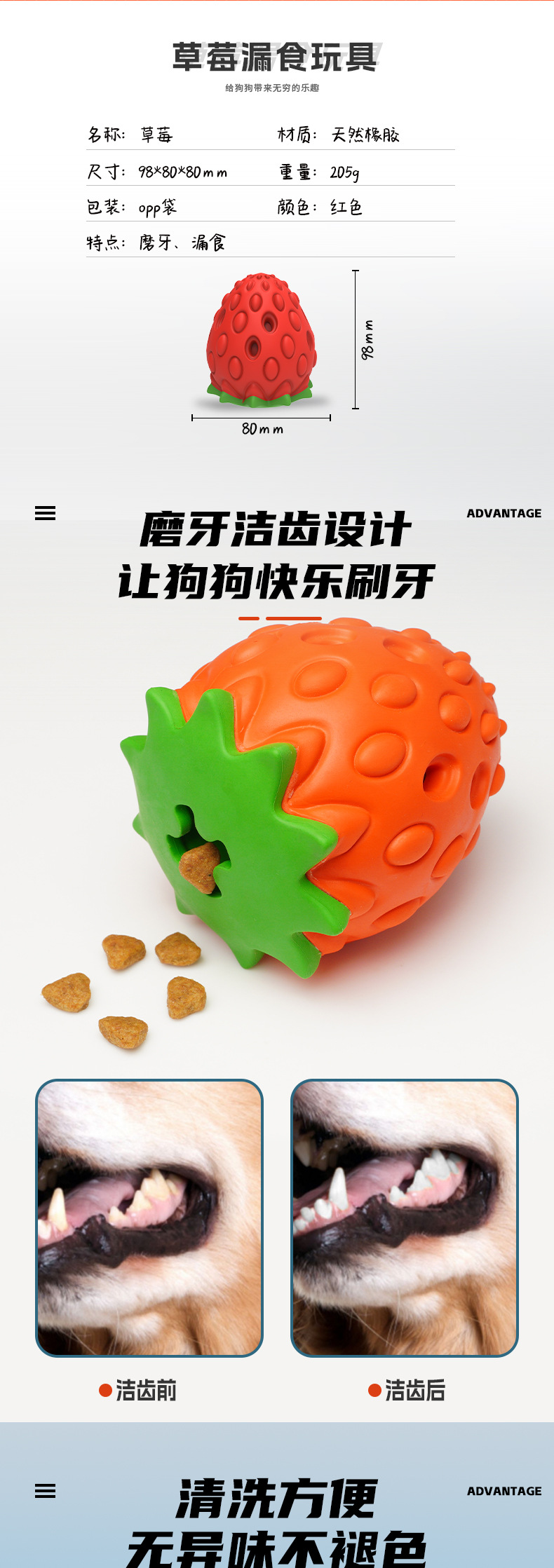 Pet toy factory wholesals best-selling dog feeders, pet chewing, teething and educational rubber leaky toys pic 4