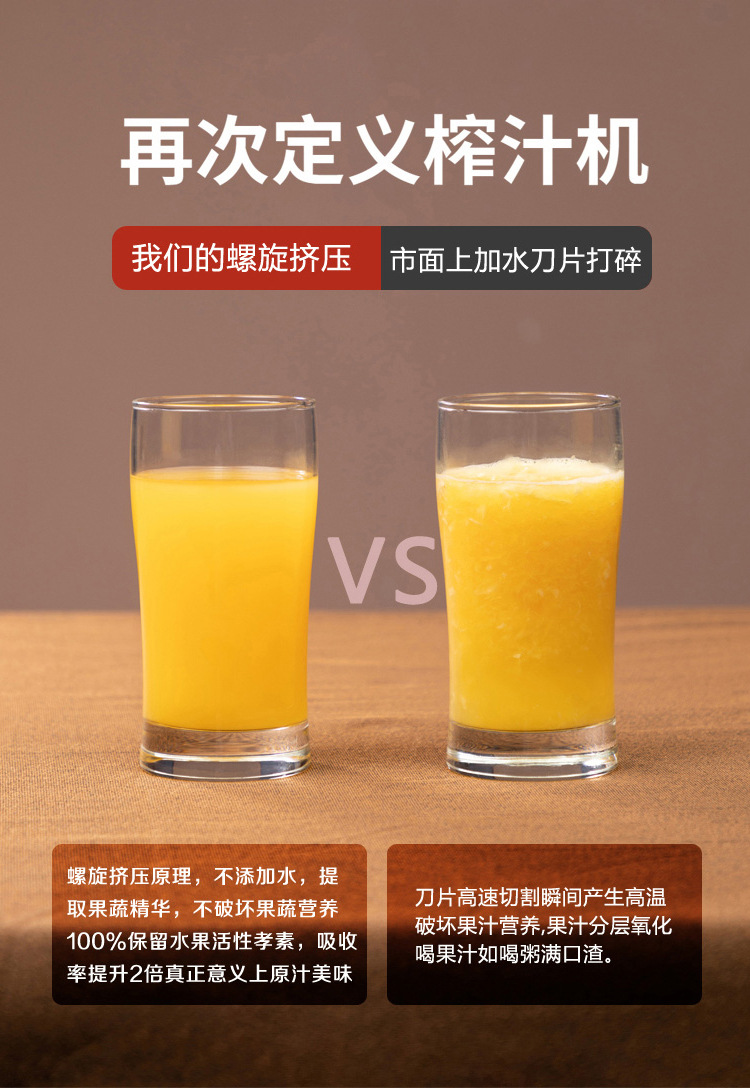 Cross-border sokany25 juicer, household residue and juice separation, multi-functional fruit, vegetable and meat juicer, original juicer pic 1