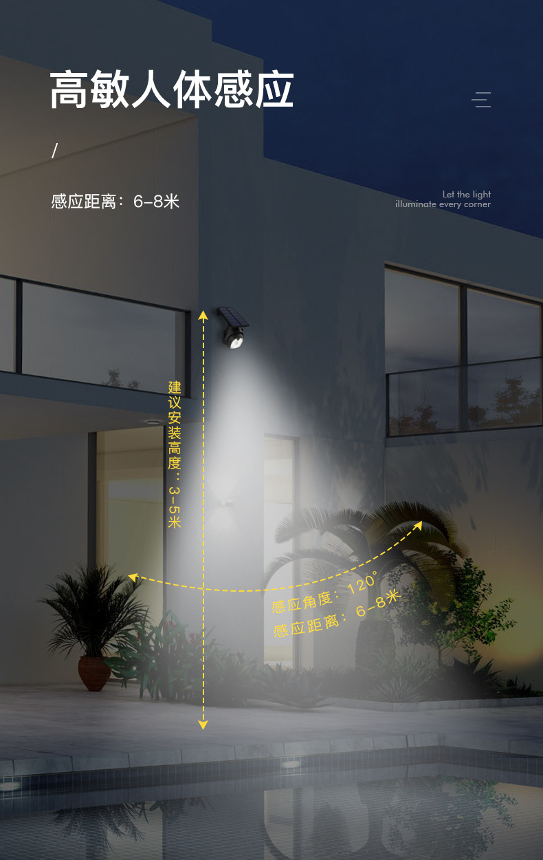 新款太阳能庭院灯led 仿真监控摄像头户外智能人体感应壁灯防水路详情6