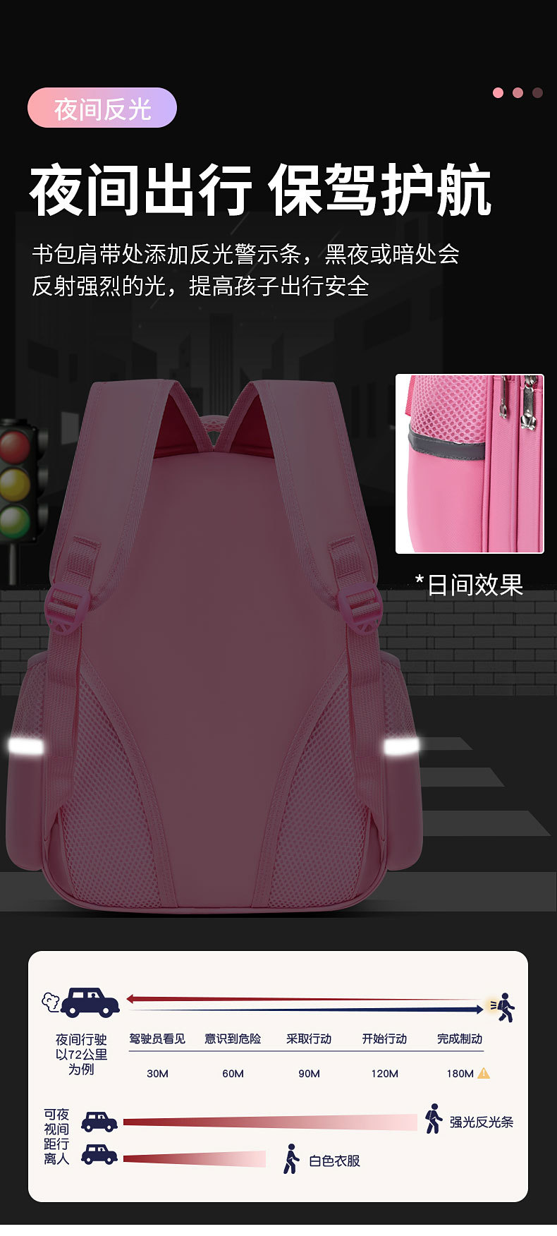 小学生书包儿童卡通书包双肩护脊减负代发批发印logo男女书包可爱详情12