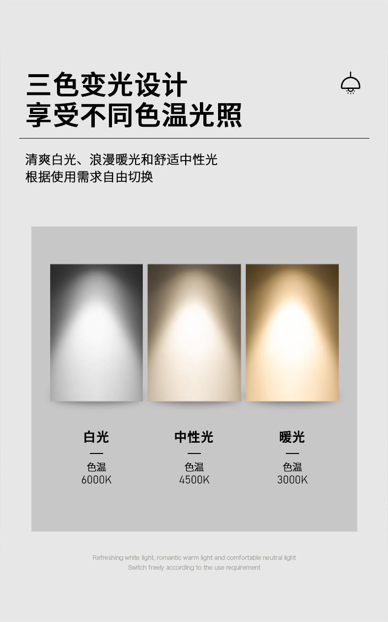 Chuangyu clothing Spotlight, LED track light, one-piece consignment for living room and bedroom, push-button switch, cross-border batch delivery pic 4