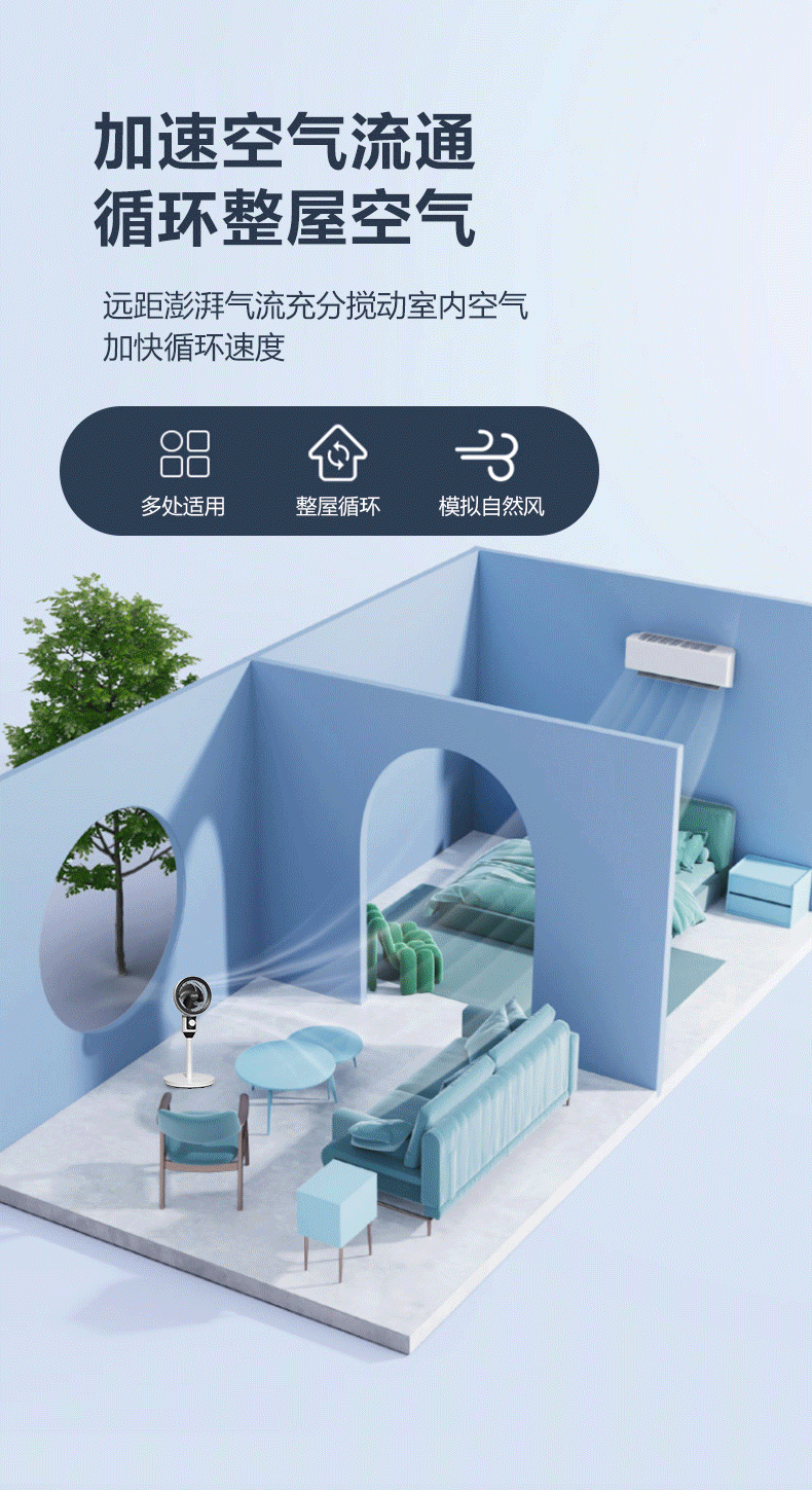 Air fan, household floor fan, stand and stand dual-purpose fan, bottom noise, left and right shaking, remote control, timed air circulation fan pic 4