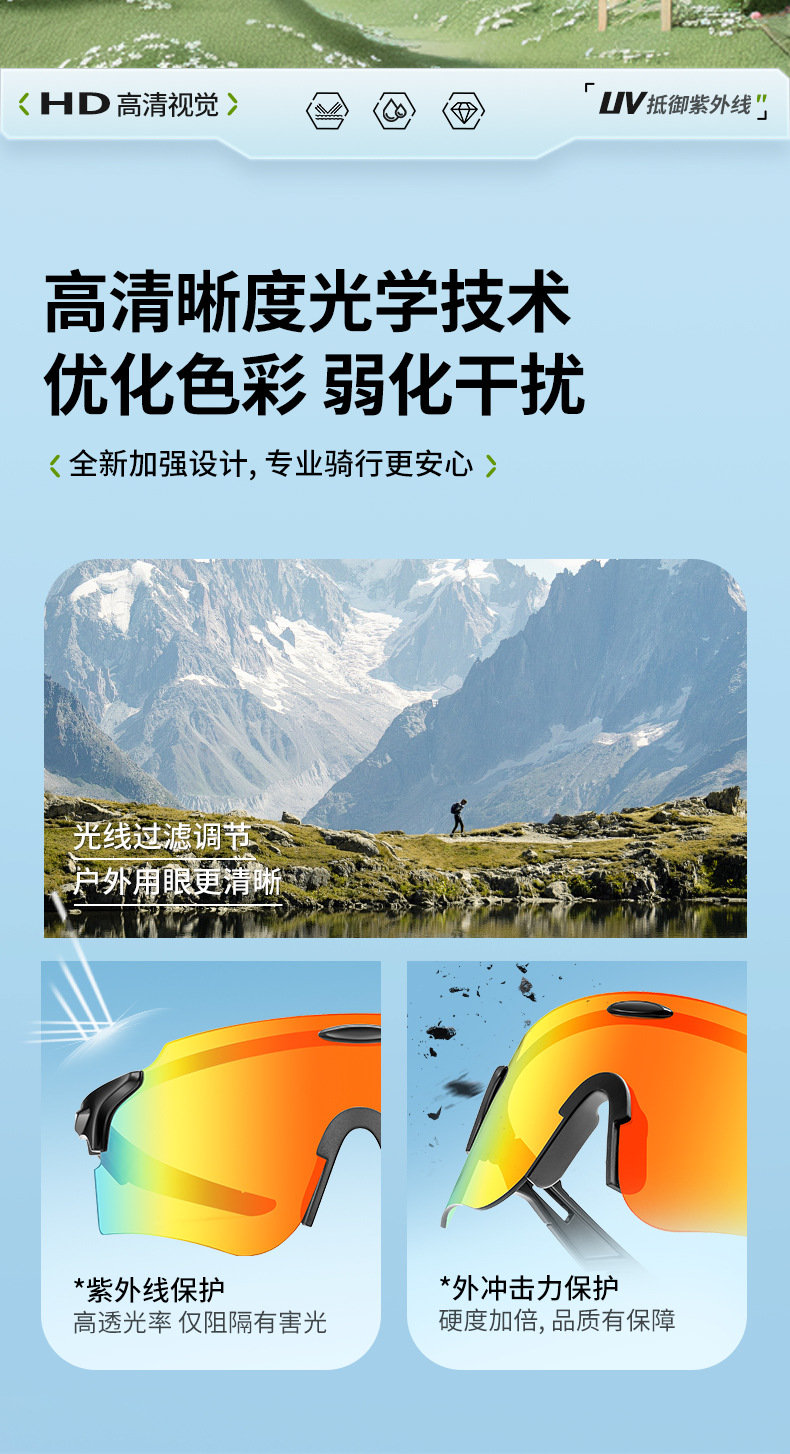 运动骑行眼镜防风偏光变色驾驶日夜两用太阳镜公路自行车太阳镜详情2