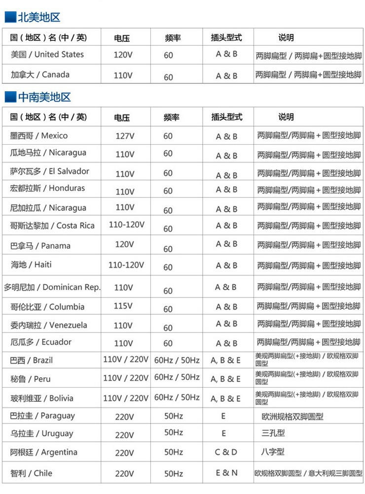 插头知识.jpg