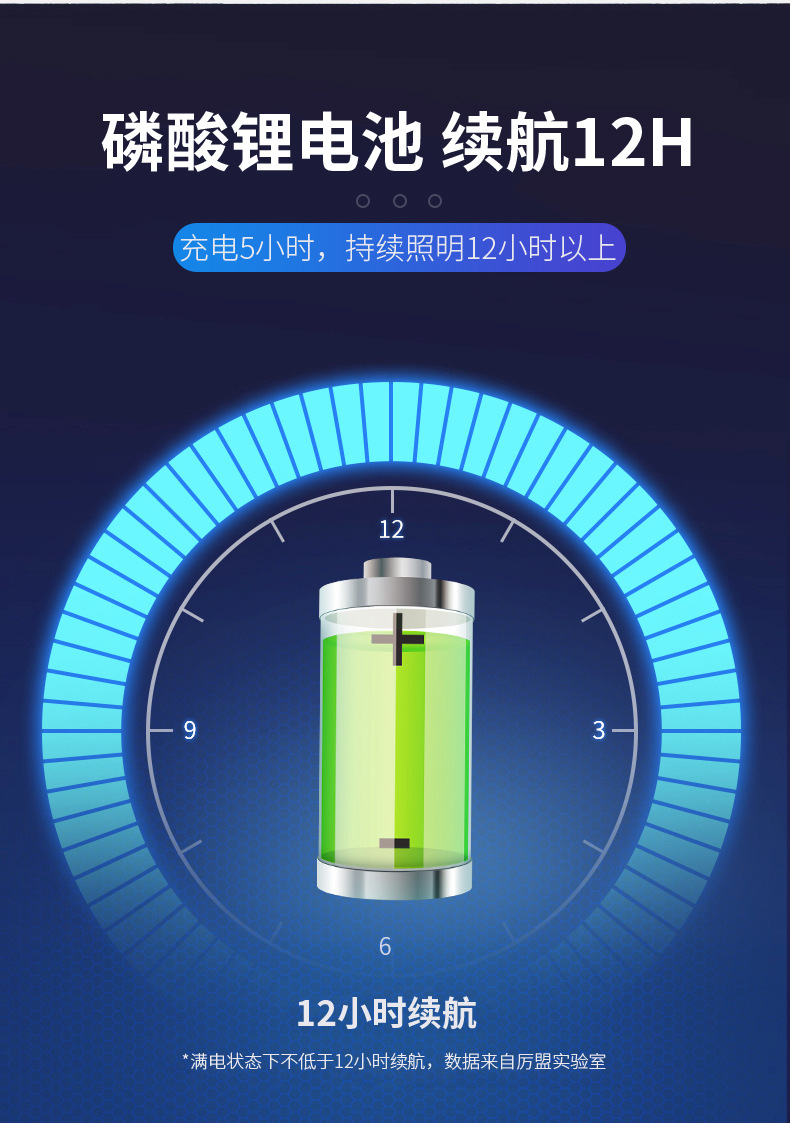 满天星太阳能投光灯批发户外照明路灯家用庭院灯防水壁灯详情9