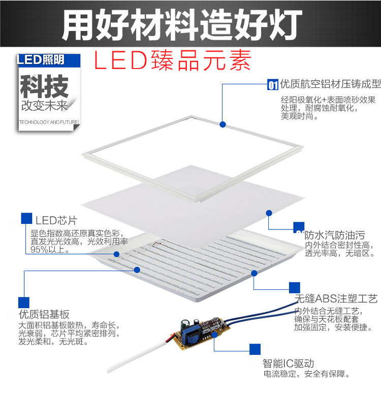 集成吊顶灯600x600led平板灯60x60格栅灯矿棉石膏板595工程面板灯详情8
